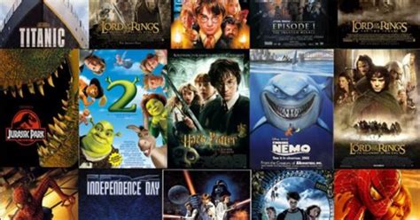 top grossing movies 2000|blockbuster movies of the 2000s.